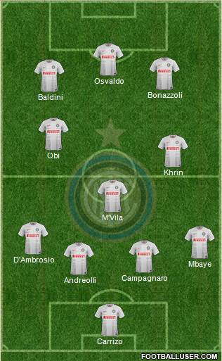 F.C. Internazionale Formation 2014