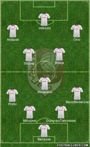 FK Sarajevo Formation 2014