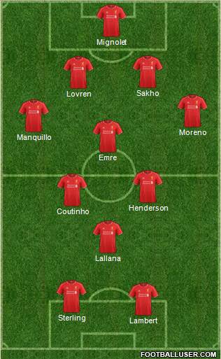 Liverpool Formation 2014
