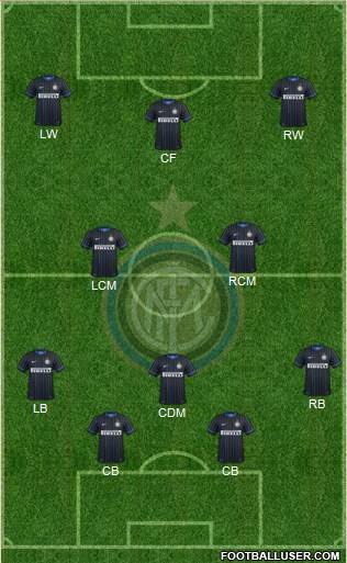 F.C. Internazionale Formation 2014