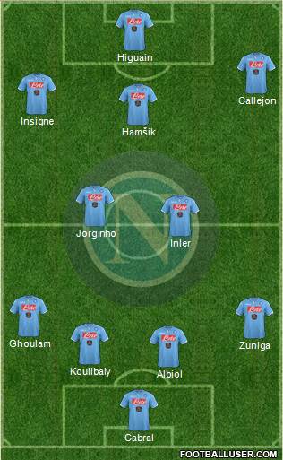 Napoli Formation 2014