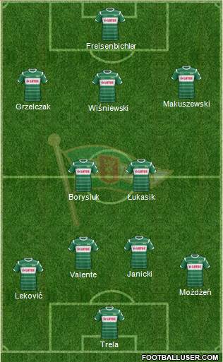 Lechia Gdansk Formation 2014