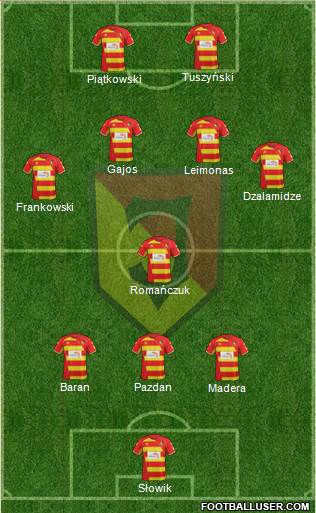Jagiellonia Bialystok Formation 2014