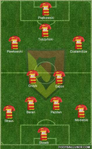 Jagiellonia Bialystok Formation 2014