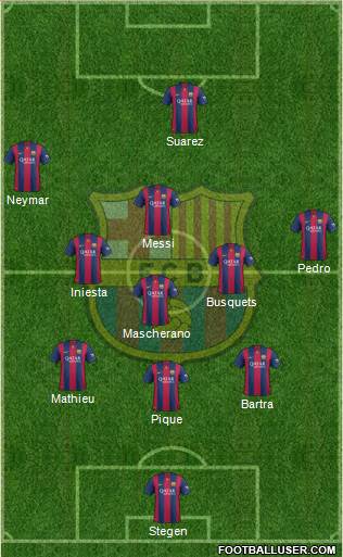 F.C. Barcelona Formation 2014