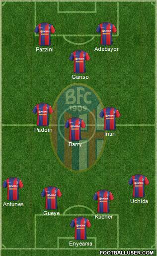 Bologna Formation 2014