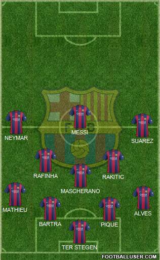 F.C. Barcelona Formation 2014