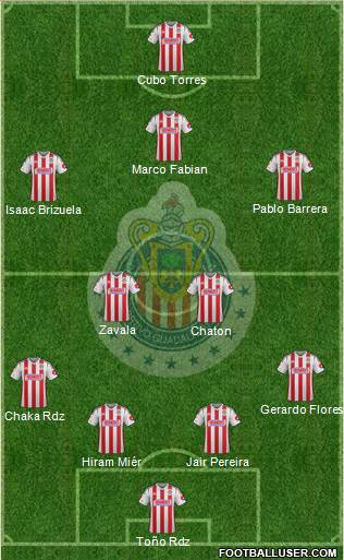Club Guadalajara Formation 2014