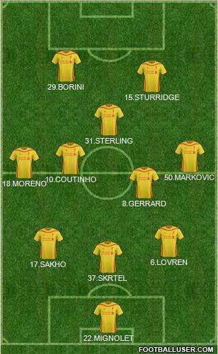 Liverpool Formation 2014