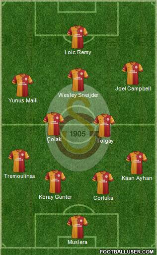 Galatasaray SK Formation 2014