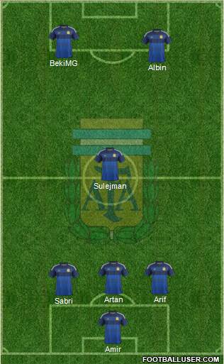 Argentina Formation 2014