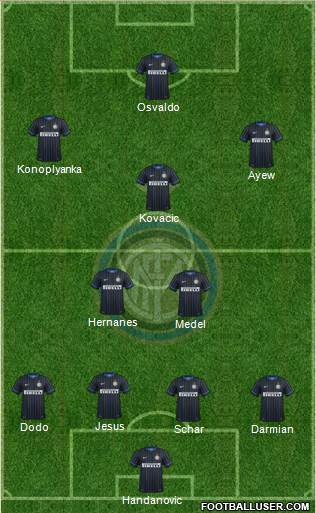 F.C. Internazionale Formation 2014