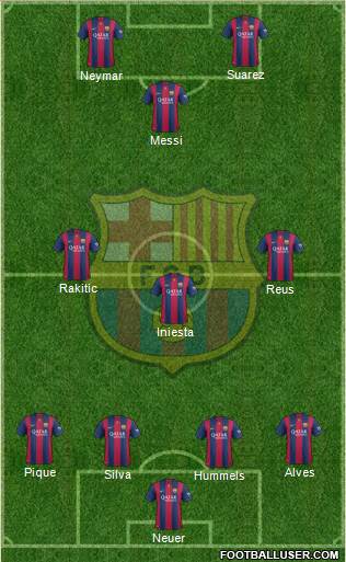 F.C. Barcelona Formation 2014
