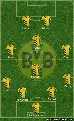 Borussia Dortmund Formation 2014