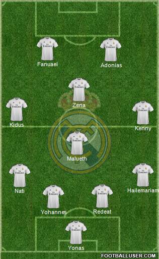 Real Madrid C.F. Formation 2014