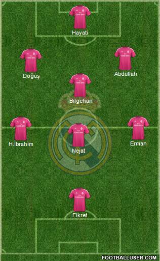 Real Madrid C.F. Formation 2014