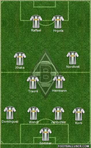 Borussia Mönchengladbach Formation 2014