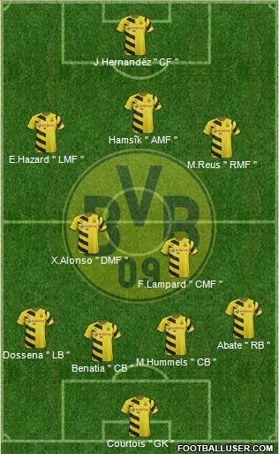 Borussia Dortmund Formation 2014