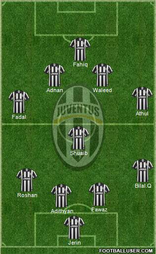 Juventus Formation 2014