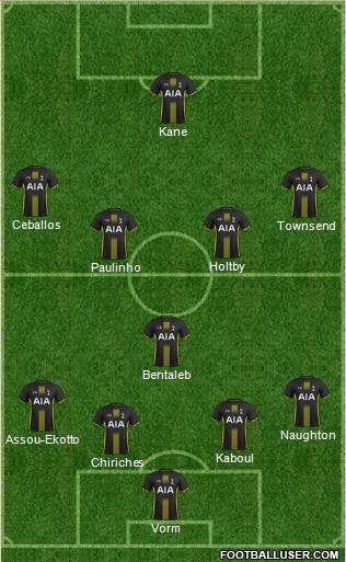 Tottenham Hotspur Formation 2014