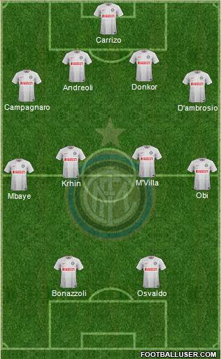 F.C. Internazionale Formation 2014