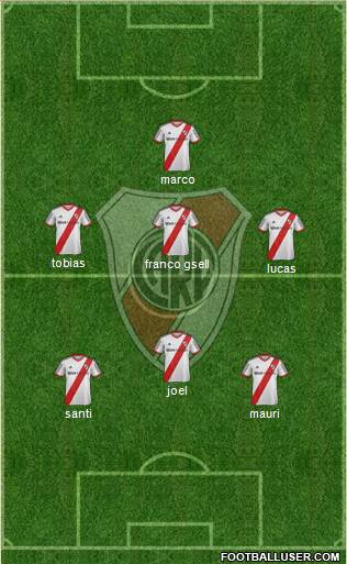 River Plate Formation 2014