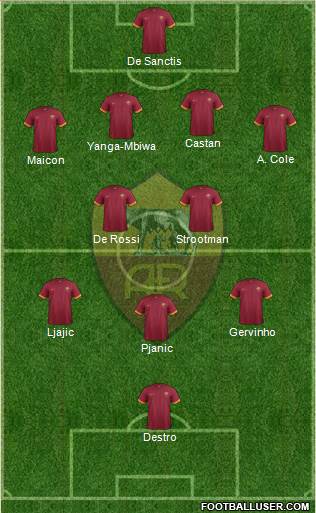 AS Roma Formation 2014