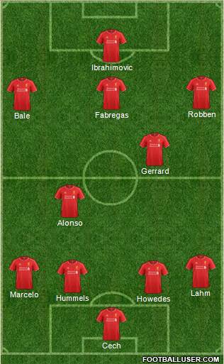 Liverpool Formation 2014