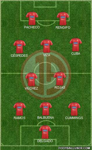 C Juan Aurich Formation 2014