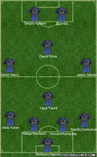Manchester City Formation 2014