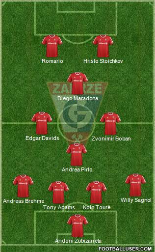 Gornik Zabrze Formation 2014