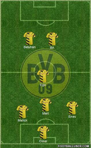 Borussia Dortmund Formation 2014