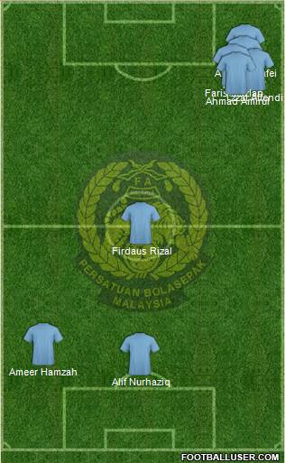 Malaysia Formation 2014