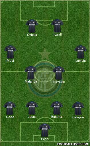 F.C. Internazionale Formation 2014