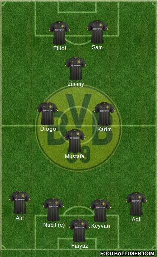 Borussia Dortmund Formation 2014