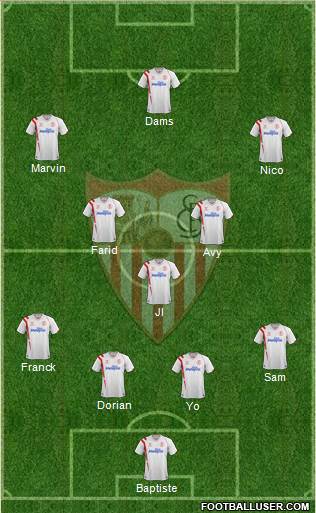 Sevilla F.C., S.A.D. Formation 2014