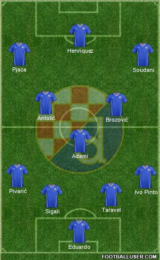 NK Dinamo Formation 2014