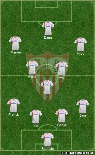 Sevilla F.C., S.A.D. Formation 2014
