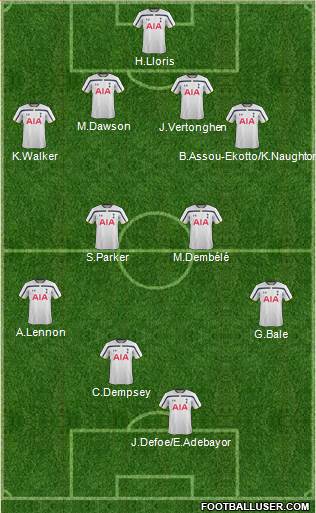 Tottenham Hotspur Formation 2014