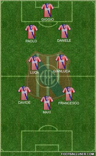 Central Español Fútbol Club Formation 2014