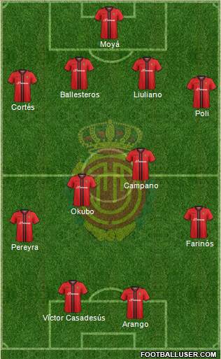 R.C.D. Mallorca S.A.D. Formation 2014