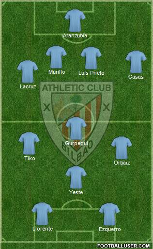 Athletic Club Formation 2014