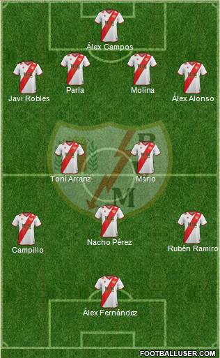 Rayo Vallecano de Madrid S.A.D. Formation 2014