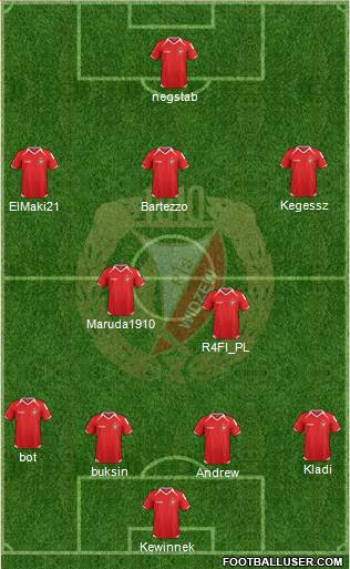 Widzew Lodz Formation 2014
