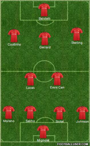 Liverpool Formation 2014