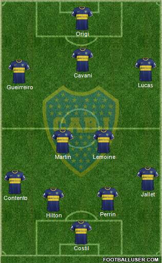 Boca Juniors Formation 2014