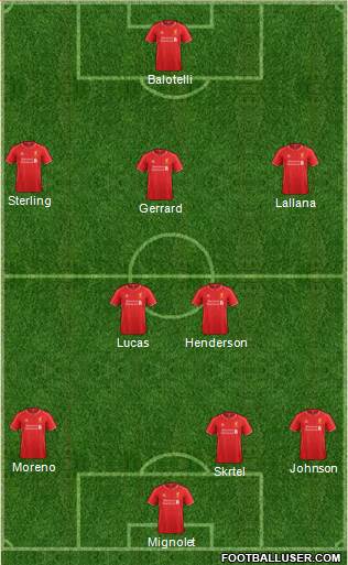 Liverpool Formation 2014