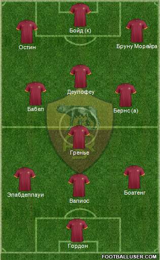 AS Roma Formation 2014