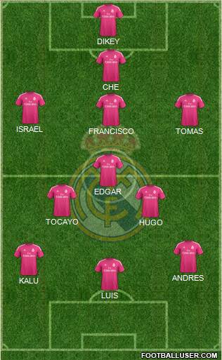 Real Madrid C.F. Formation 2014