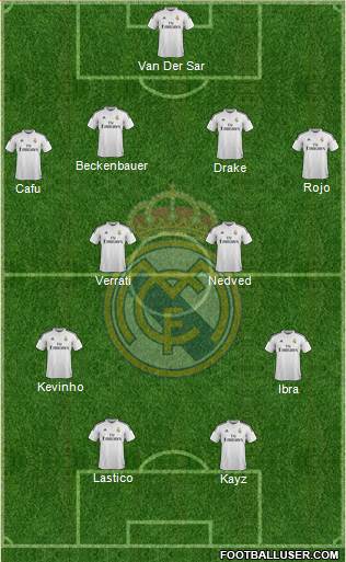 Real Madrid C.F. Formation 2014